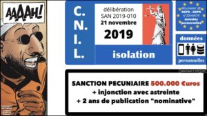 #274 sanction CNIL délibération du 21 novembre 2019