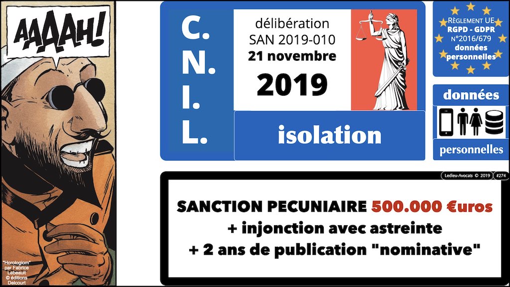 #274 sanction CNIL délibération du 21 novembre 2019