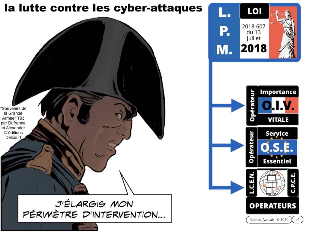 marqueurs techniques de cyber attaque [LMP 2018]