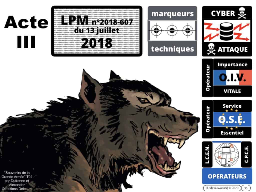 2800#3-LPM-2018-NoLimitSecu-CYBER-attaque-CHRONOLOGIE-Constellation©Ledieu-Avocats-01-01-2020.035
