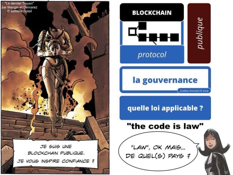 228-blockchain-avocat-technique-juridique-7-PRIVEE-PUBLIQUE-©Ledieu-Avocats-Constellation.012-1024x768