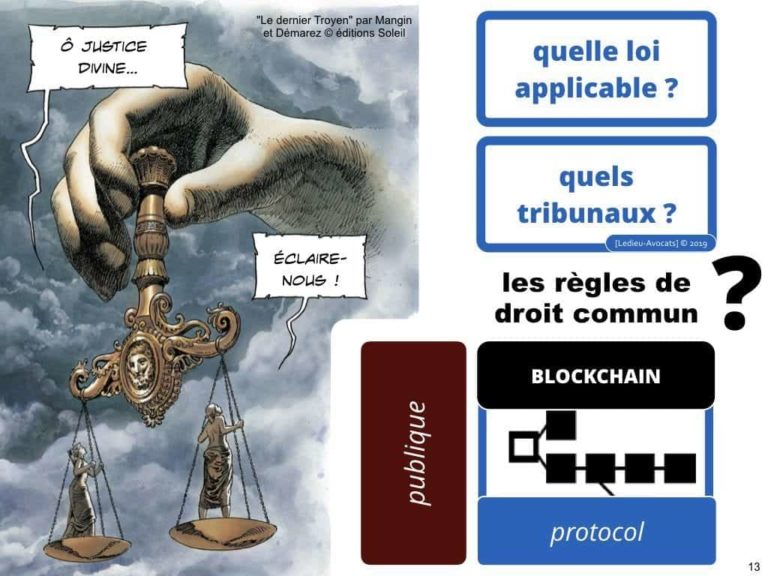 228-blockchain-avocat-technique-juridique-7-PRIVEE-PUBLIQUE-©Ledieu-Avocats-Constellation.013-1024x768