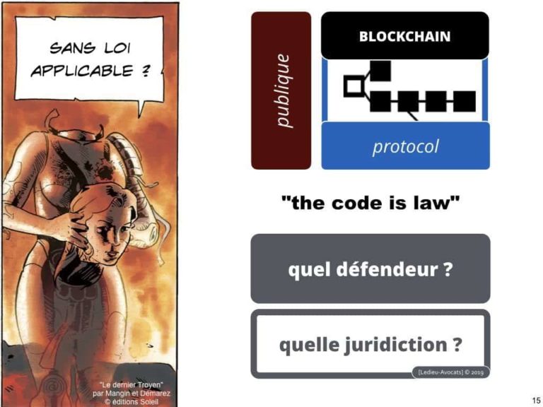 228-blockchain-avocat-technique-juridique-7-PRIVEE-PUBLIQUE-©Ledieu-Avocats-Constellation.015-1024x768
