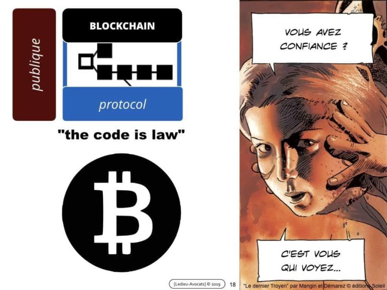 228-blockchain-avocat-technique-juridique-7-PRIVEE-PUBLIQUE-©Ledieu-Avocats-Constellation.018-1024x768
