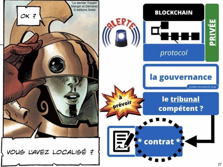 228-blockchain-avocat-technique-juridique-7-PRIVEE-PUBLIQUE-©Ledieu-Avocats-Constellation.027-1024x768