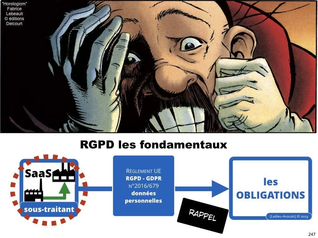 RGPD la protection des données personnelles des entreprises