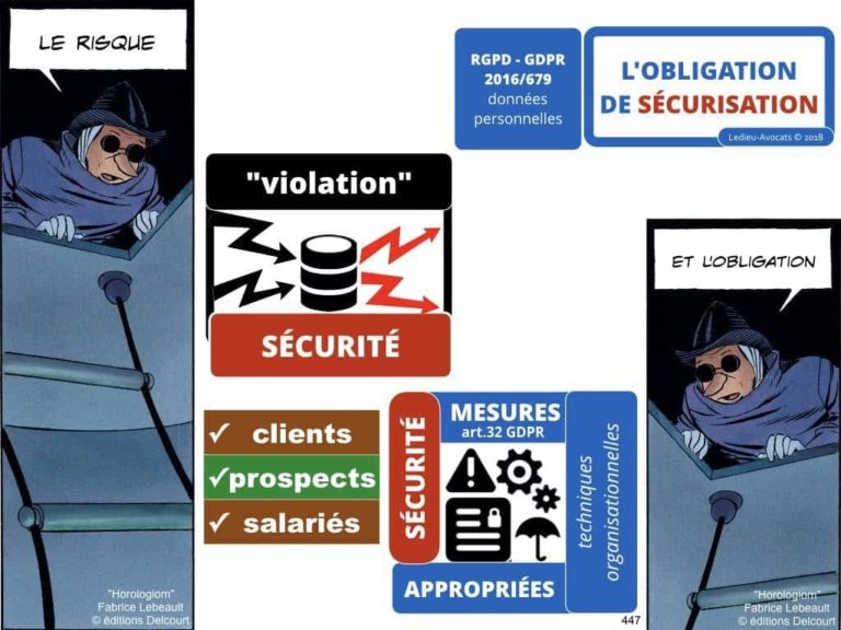 235-RGPD-GDPR-e-Privacy-SYNTHESE-audit-contrat-Constellation-Avocats-©Ledieu-Avocats.447-1024x768