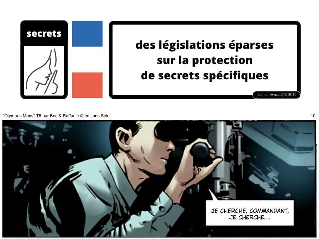 240-confidentialite-secret-daffaires-et-non-disclosure-agreement-secret-des-affaires-Constellation-Avocats©Ledieu-Avocats.010-1024x768