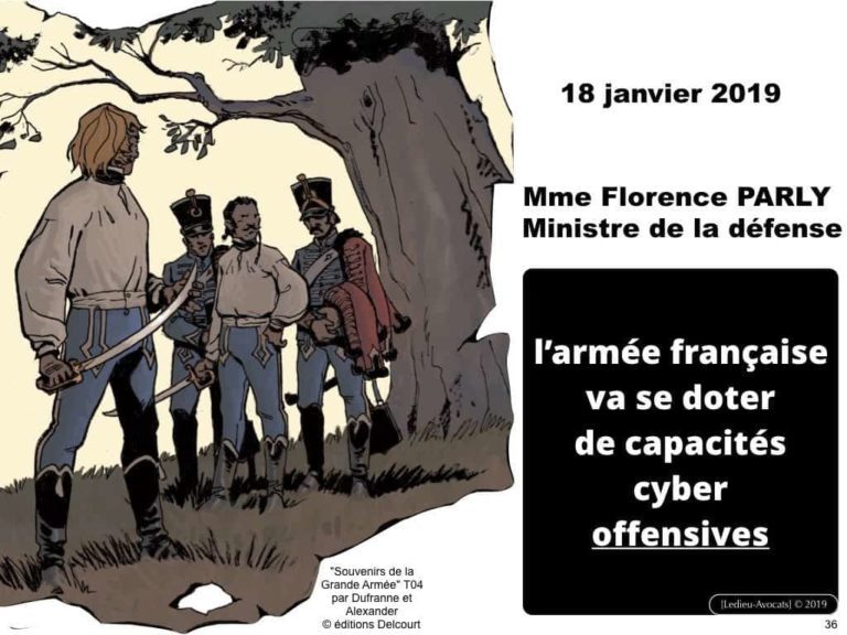 OIV Opérateur d'Importance Vitale