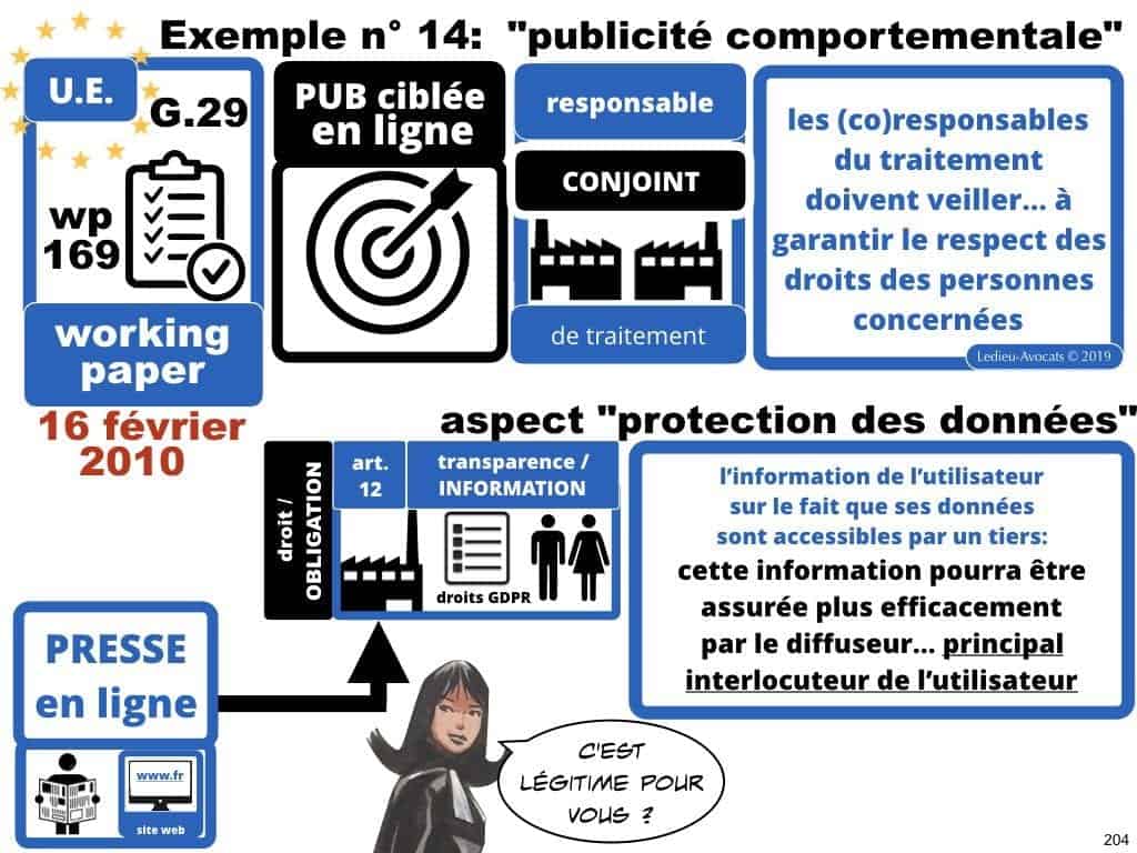 244-PUB-ciblée-PRESSE-en-ligne-RGPD-GDPR-e-Privacy-jurisprudence-2018-2019-CJUE-France-Constelation-Avocats©Ledieu-Avocats.204-1024x768