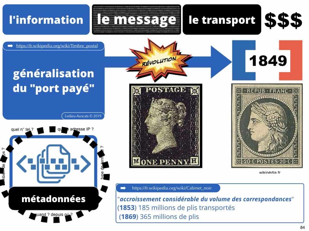 podcast NoLimitSecu Histoire du numérique en BD (03) message ?