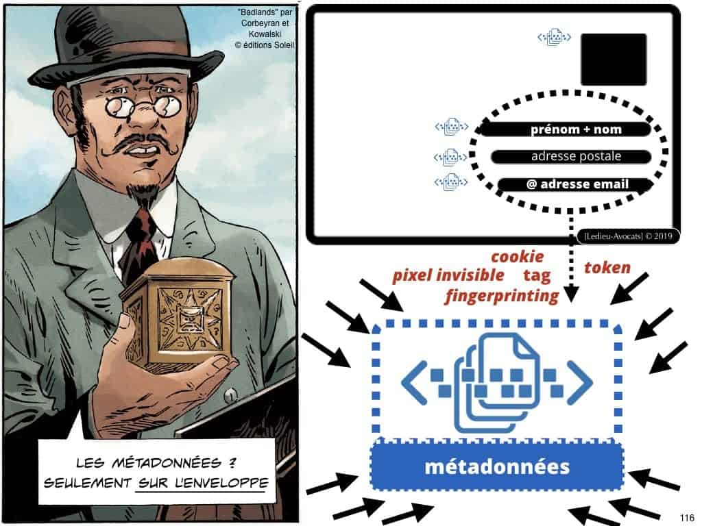 podcast NoLimitSecu Histoire du numérique en BD (04) télécom