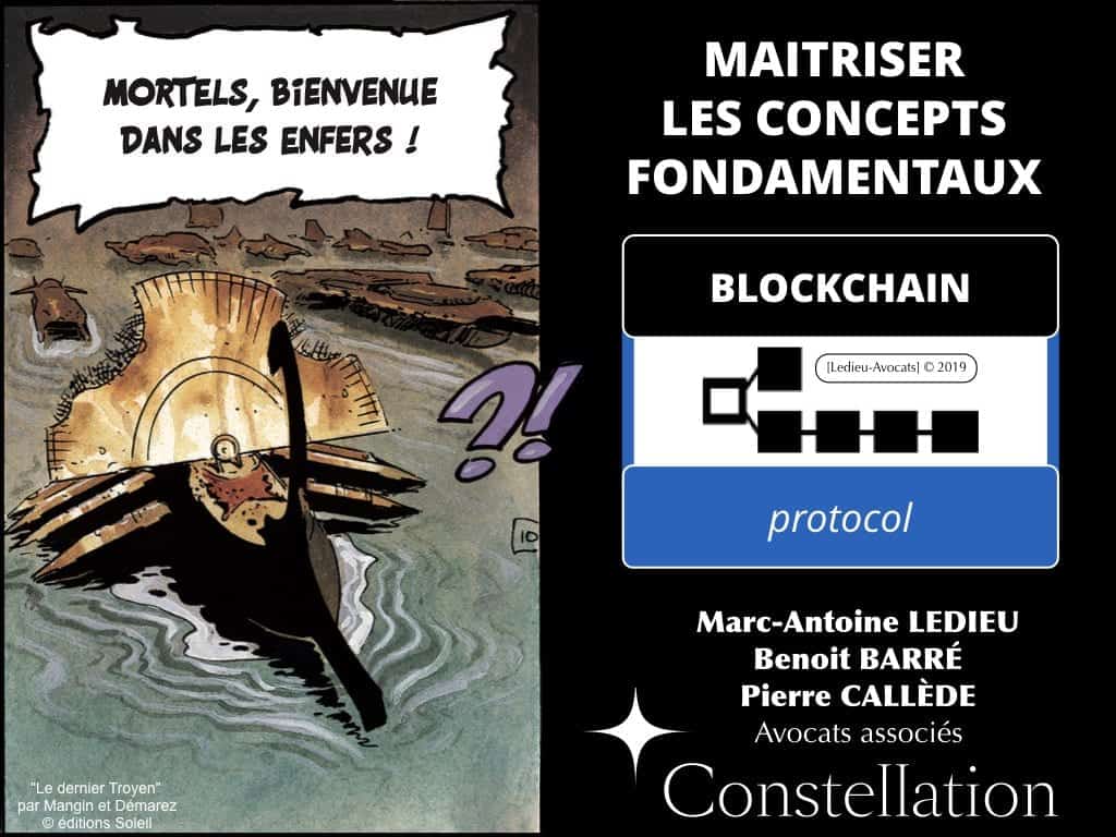 Blockchain TOKEN valeur mobilière (Bitcoin Libra...)