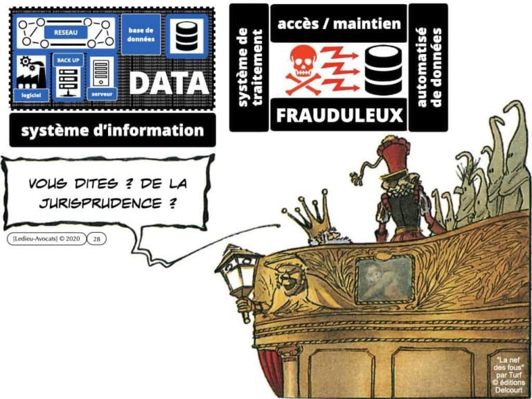 291-système-d’information-et-sécurité-du-réseau-dadministration-du-SI-©-Ledieu-Avocats-12-05-2020.028
