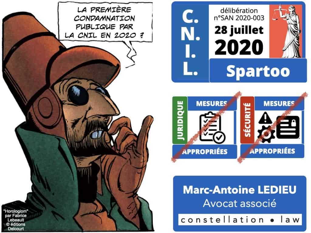 délibération CNIL SPARTOO du 28 juillet 2020