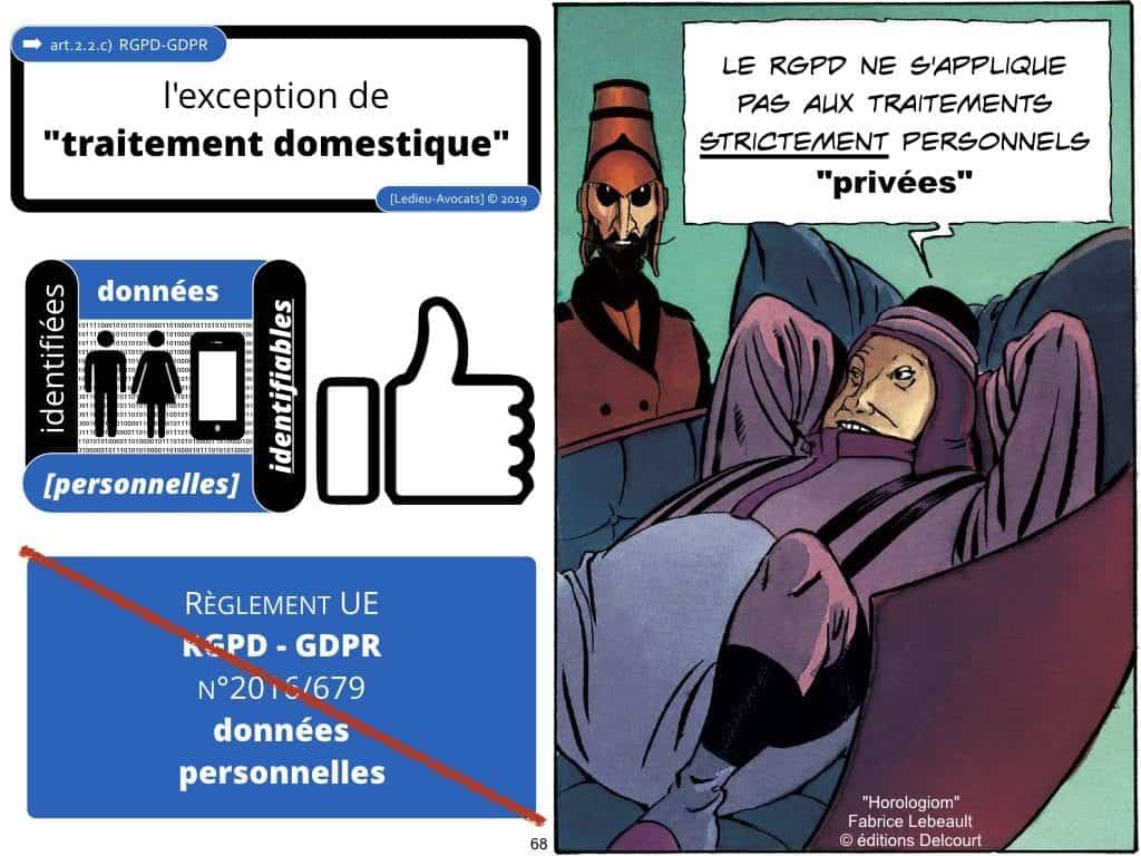 RGPD secteur public et protection des données personnelles