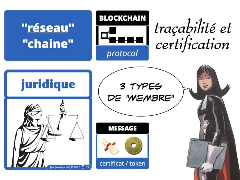 webinar-POLYTECHNIQUE-5-juin-2020-Blockchain-et-token-quelle-protection-juridique-Constellation-©-Ledieu-Avocats-05-06-2020.083