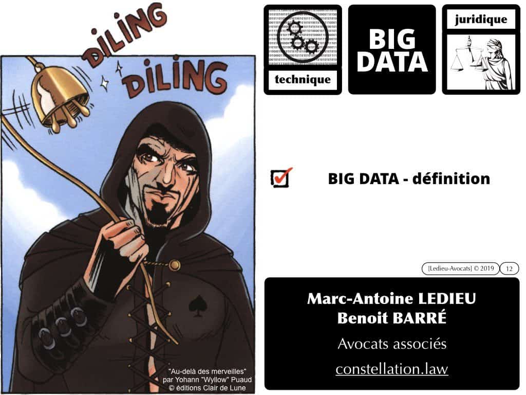1-BASE-DE-DONNEES-big-data-machine-learning-scrapping-donnees-personnelles-Constellation©Ledieu-Avocat-10-11-2019-PLAN.012-1024x768