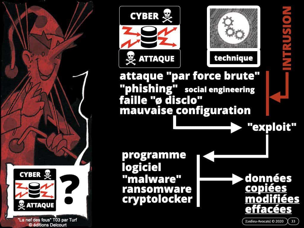 cyber-attaque et ransomware (rançongiciel) : faut-il payer ? faut-il négocier ? Tel est le thème de cet épisode du podcast NoLimitSecu 20 avril 2020