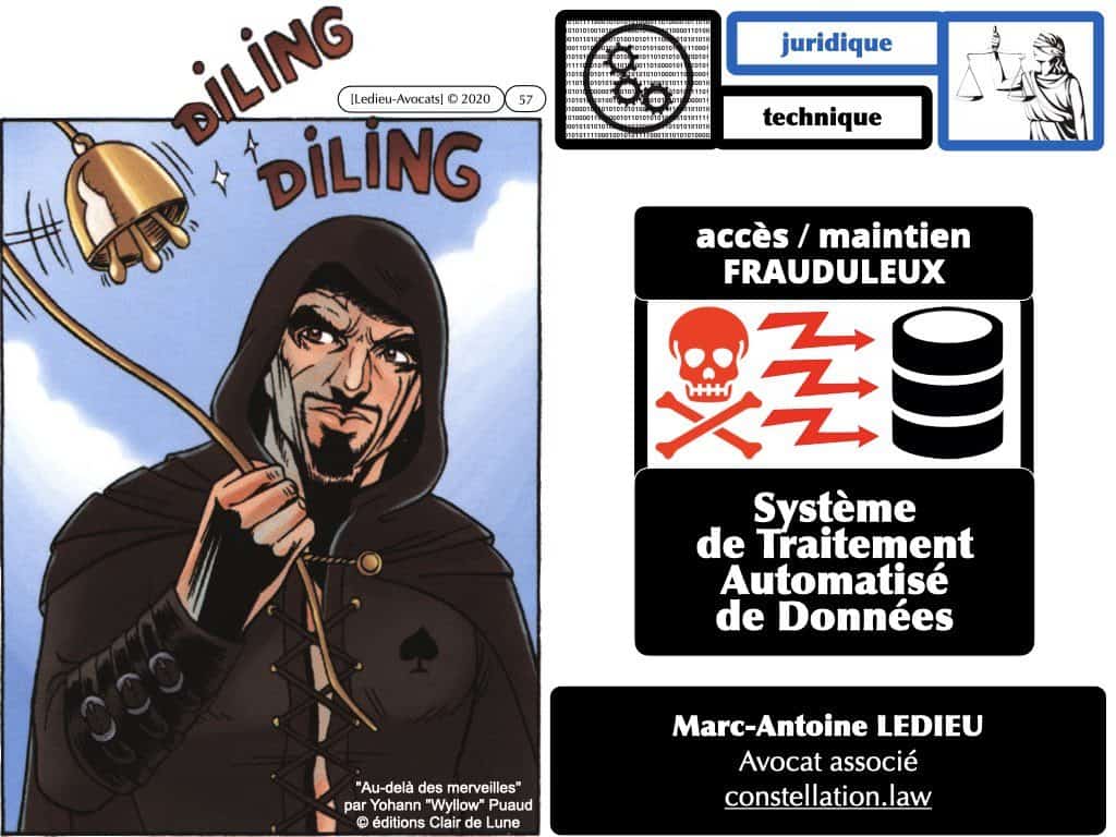 cyber-attaque et ransomware-rançongiciel : le droit pénal en France