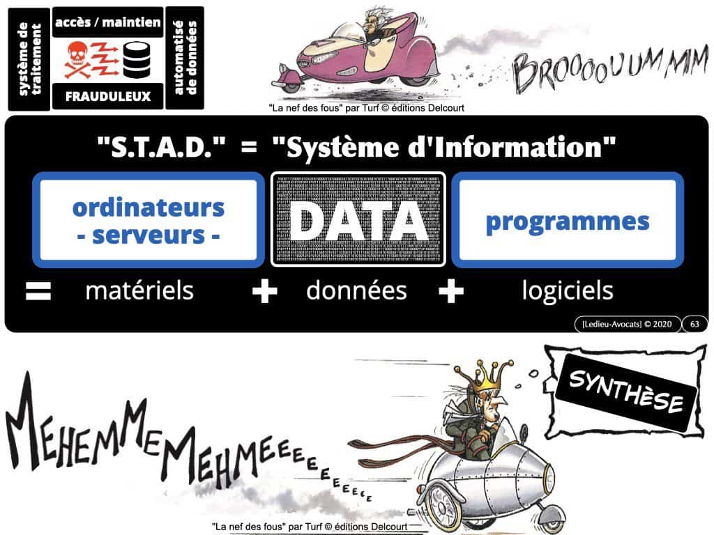 cyber-attaque et ransomware-rançongiciel : le droit pénal en France