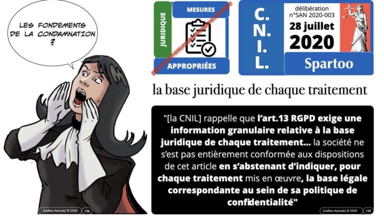 RGPD et jurisprudence CNIL 2019