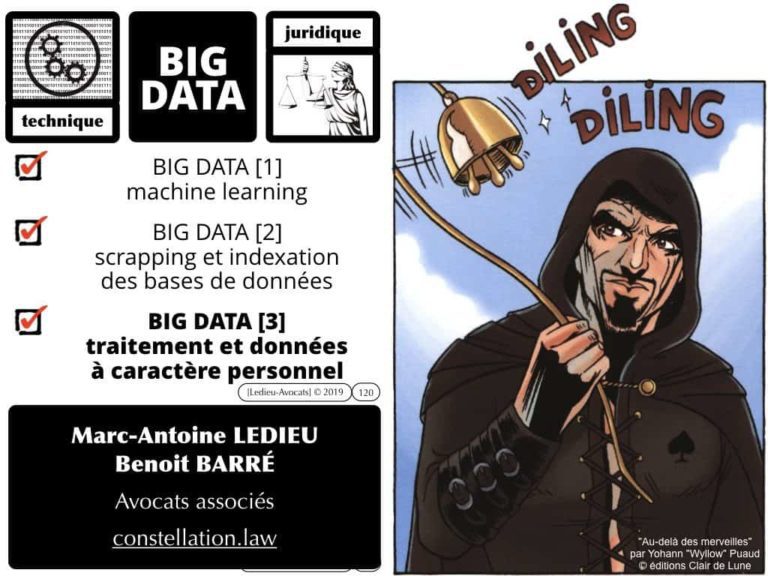 4-BASE-DE-DONNEES-big-data-machine-learning-scrapping-donnees-personnelles-Constellation©Ledieu-Avocat-10-11-2019-PLAN.001-1024x768
