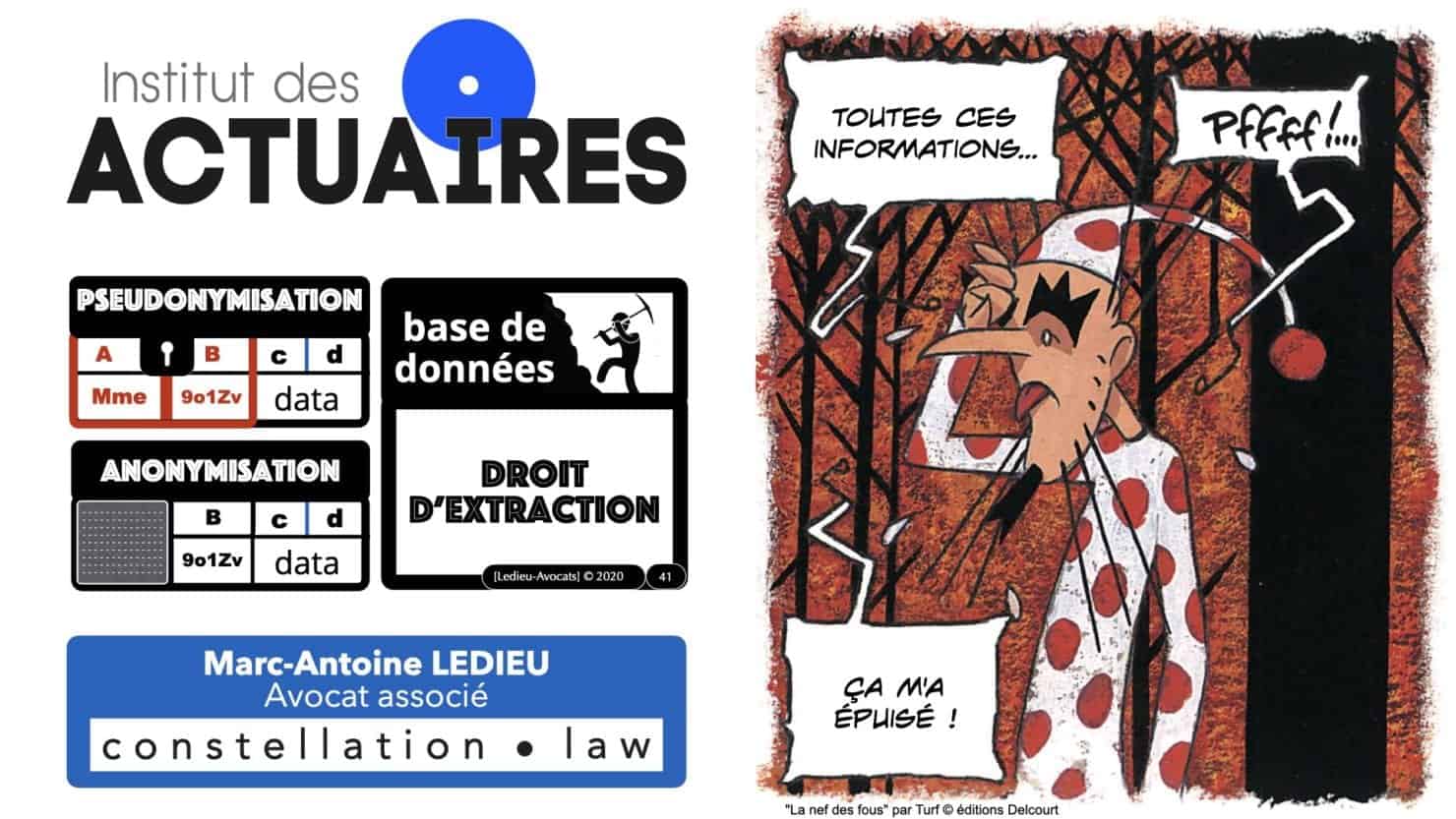 309 pseudonymisation et anonymisation des bases de données pour ACTUAIRE *16:9* © Ledieu-avocat 01-11-2020.041