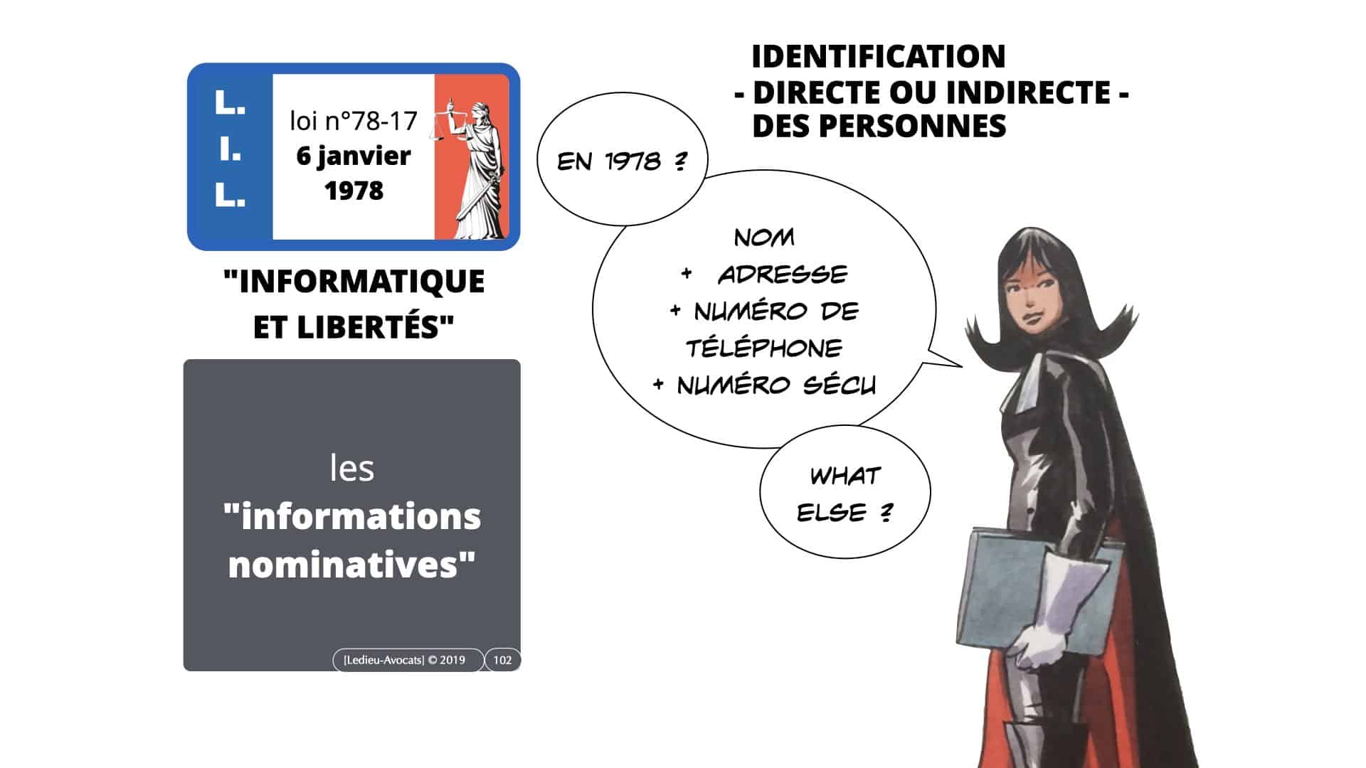 RGPD e-Privacy données personnelles jurisprudence formation Lamy Les Echos 10-02-2021 ©Ledieu-Avocats.102