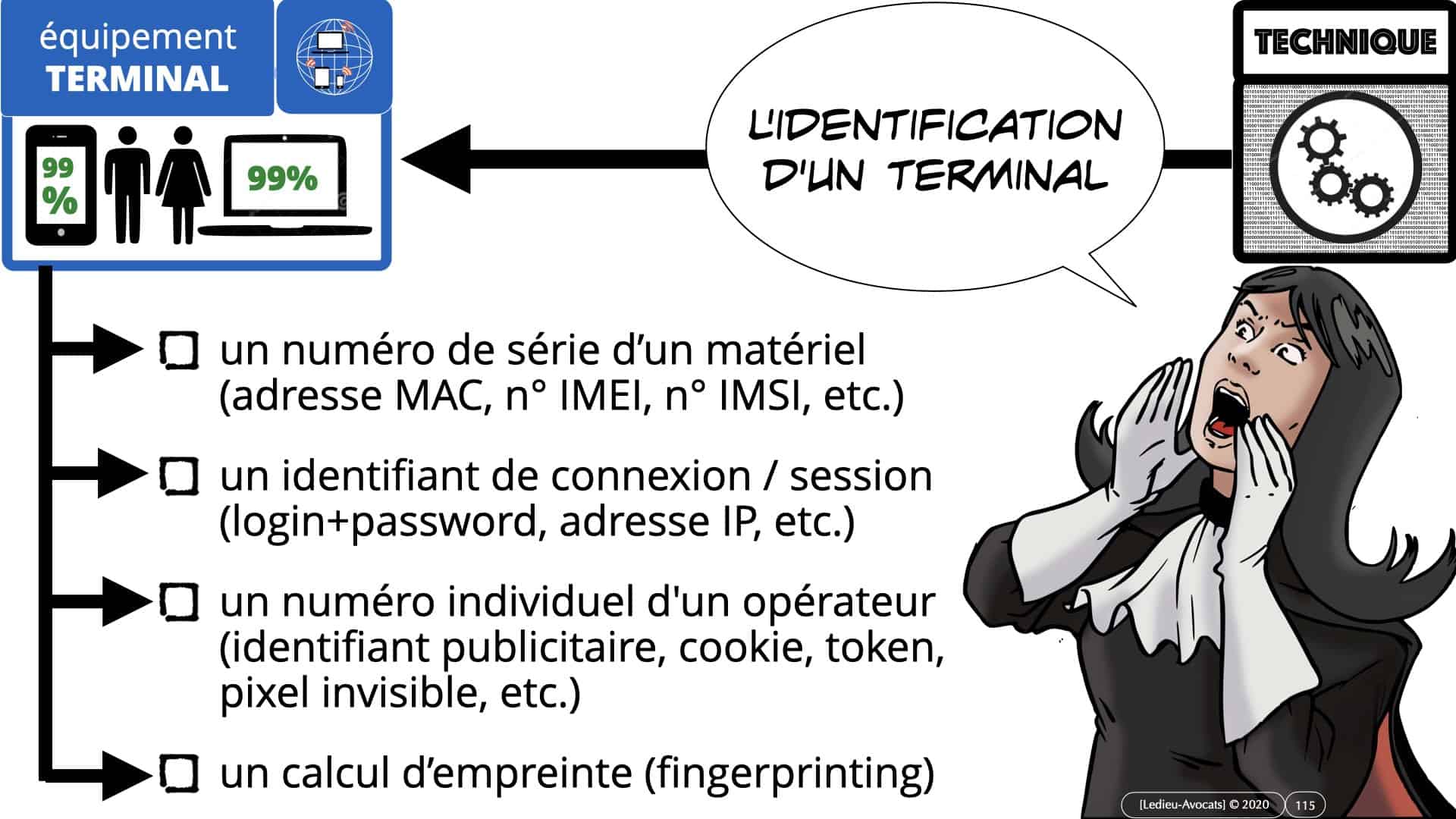 RGPD e-Privacy données personnelles jurisprudence formation Lamy Les Echos 10-02-2021 ©Ledieu-Avocats