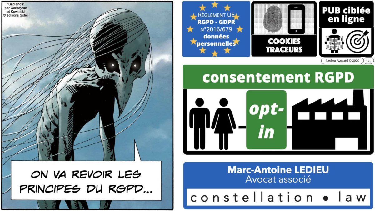 RGPD e-Privacy données personnelles jurisprudence formation Lamy Les Echos 10-02-2021 ©Ledieu-Avocats.125