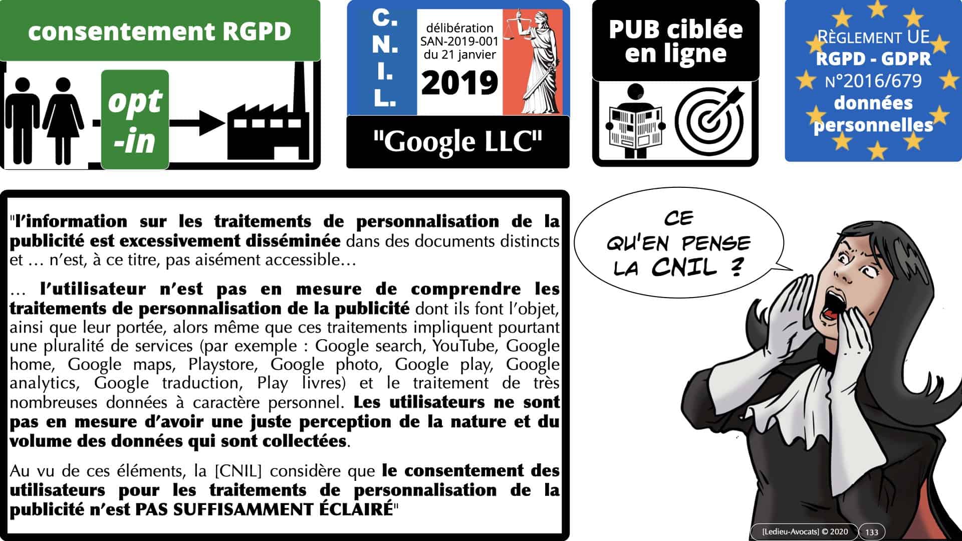 RGPD e-Privacy données personnelles jurisprudence formation Lamy Les Echos 10-02-2021 ©Ledieu-Avocats.133