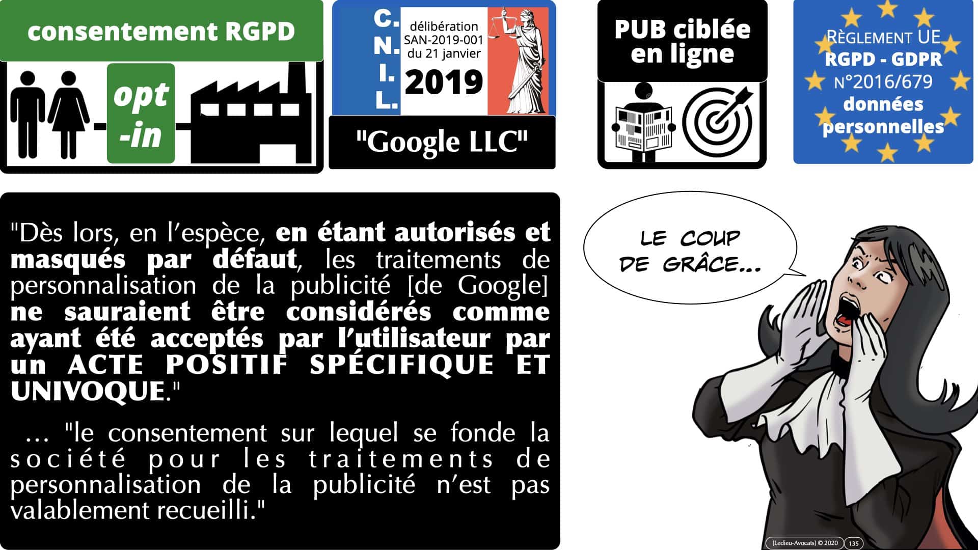 RGPD e-Privacy données personnelles jurisprudence formation Lamy Les Echos 10-02-2021 ©Ledieu-Avocats.135