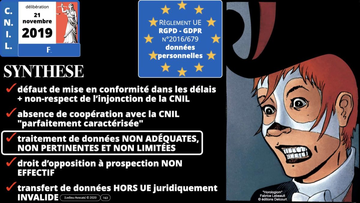 RGPD e-Privacy données personnelles jurisprudence formation Lamy Les Echos 10-02-2021 ©Ledieu-Avocats.163