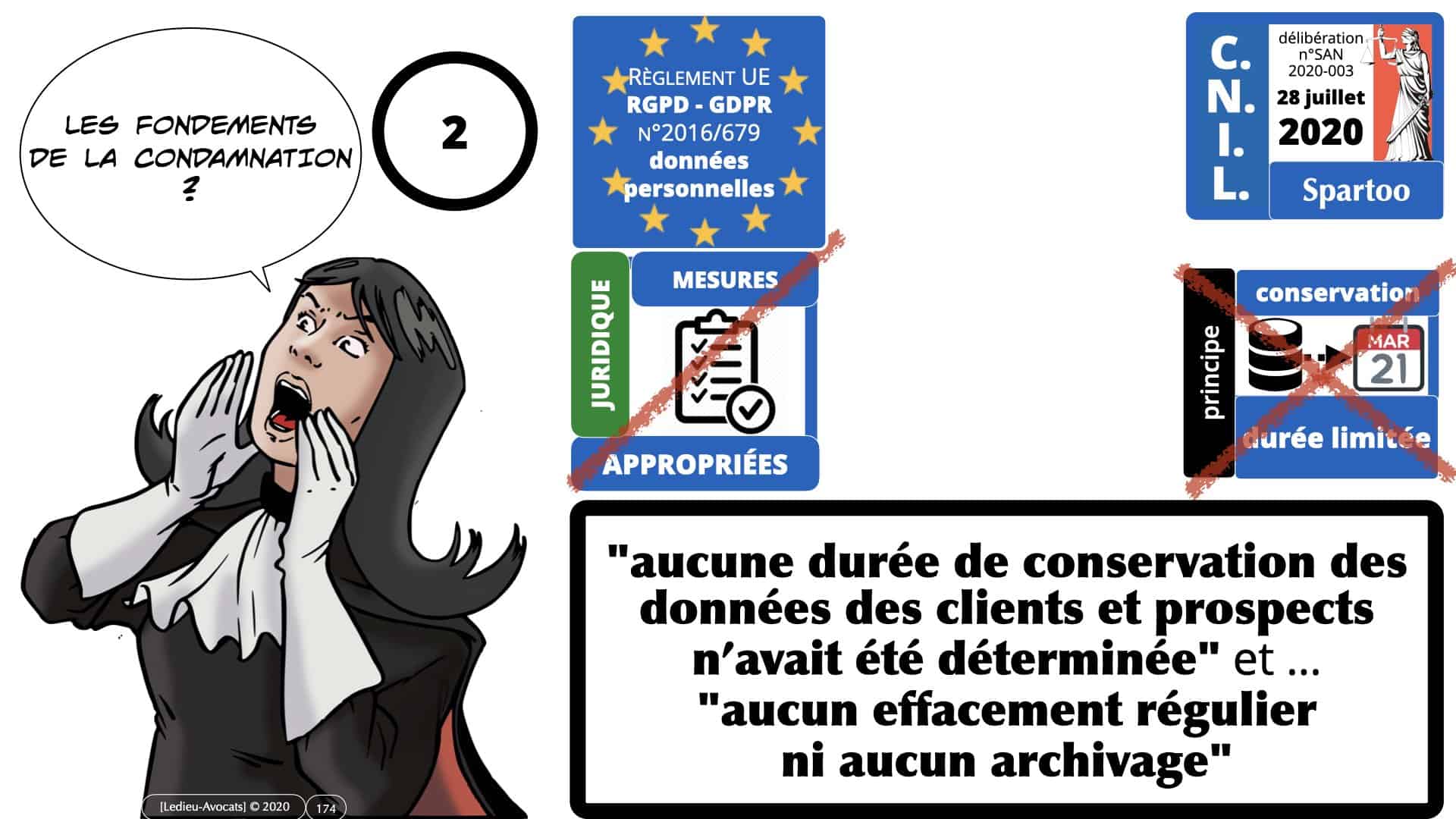 RGPD e-Privacy données personnelles jurisprudence formation Lamy Les Echos 10-02-2021 ©Ledieu-Avocats.174