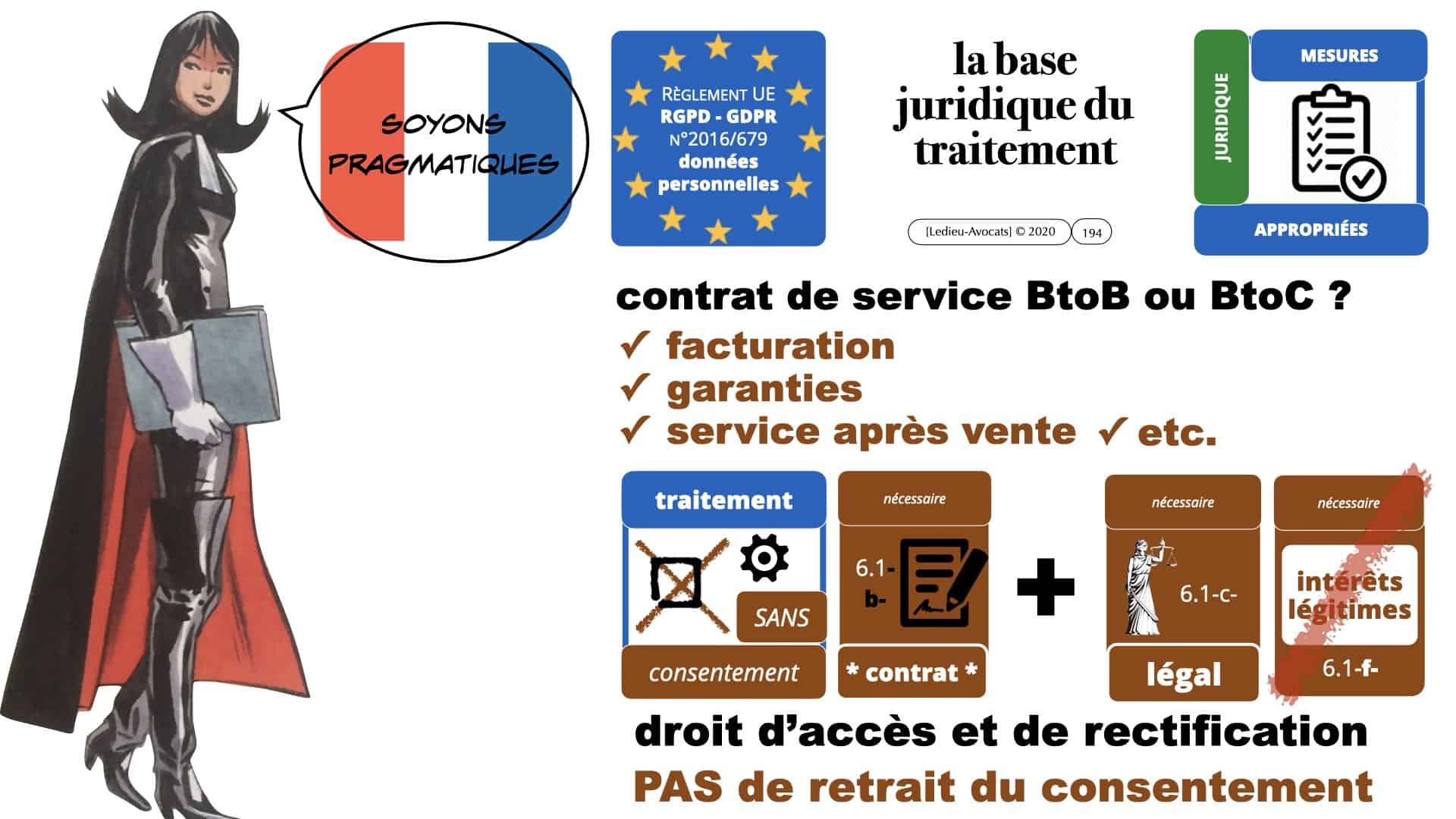 RGPD e-Privacy données personnelles jurisprudence formation Lamy Les Echos 10-02-2021 ©Ledieu-Avocats.194
