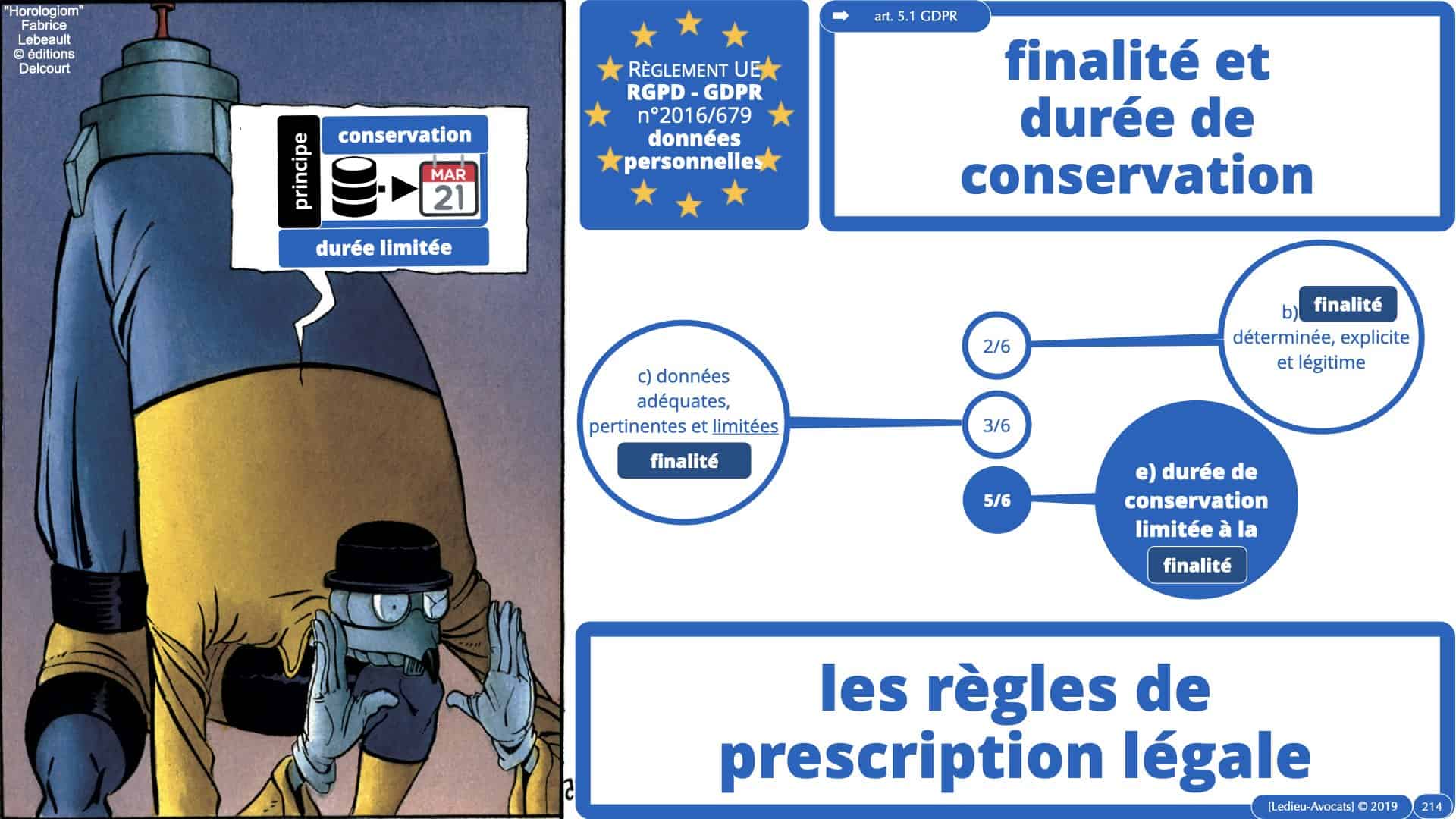 RGPD e-Privacy données personnelles jurisprudence formation Lamy Les Echos 10-02-2021 ©Ledieu-Avocats.214