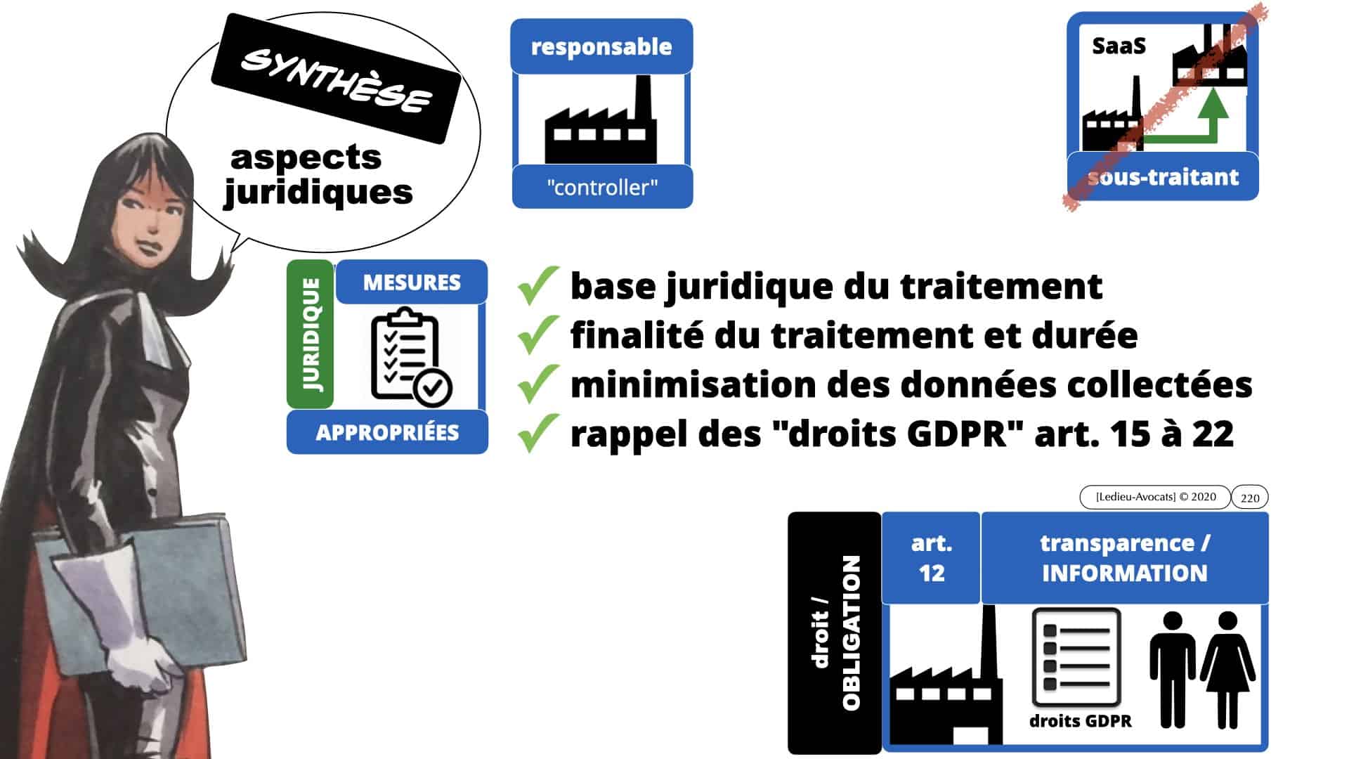 RGPD e-Privacy données personnelles jurisprudence formation Lamy Les Echos 10-02-2021 ©Ledieu-Avocats.220