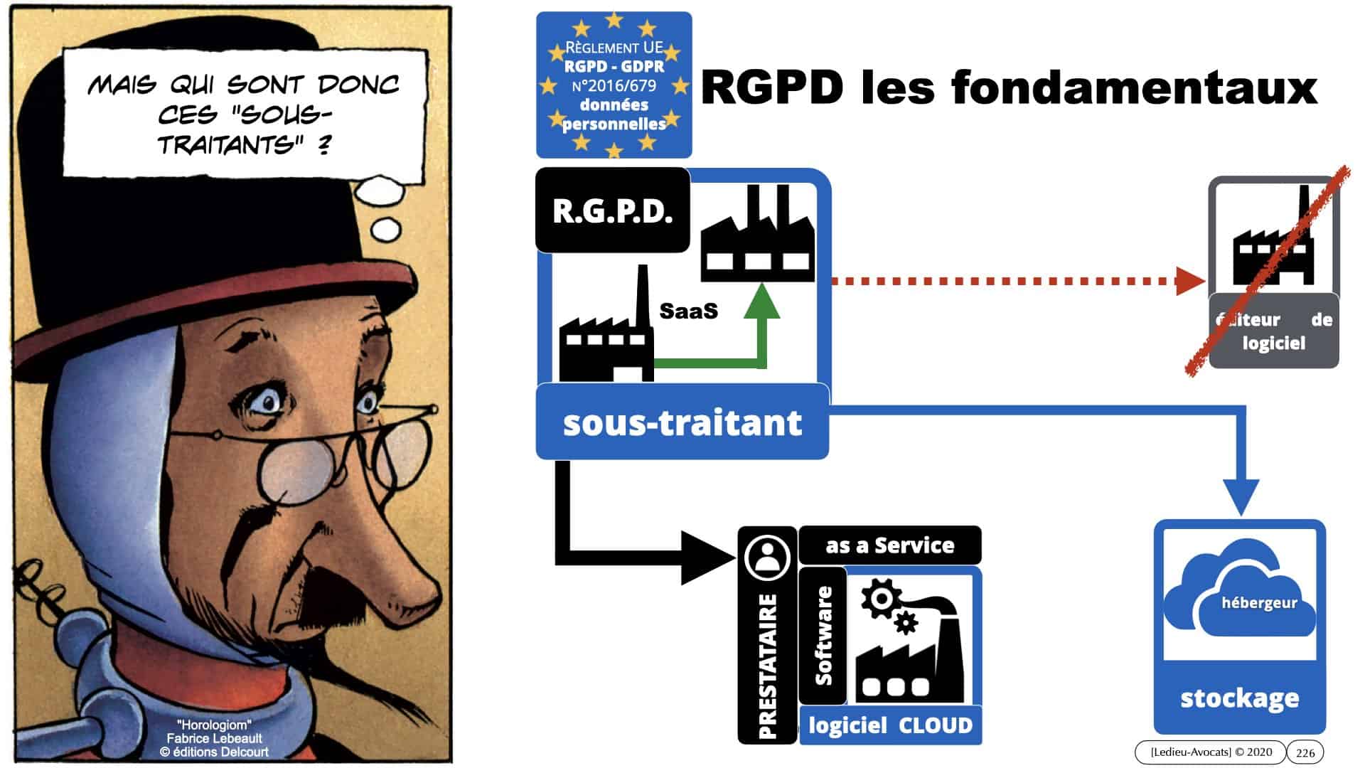 RGPD e-Privacy données personnelles jurisprudence formation Lamy Les Echos 10-02-2021 ©Ledieu-Avocats.226