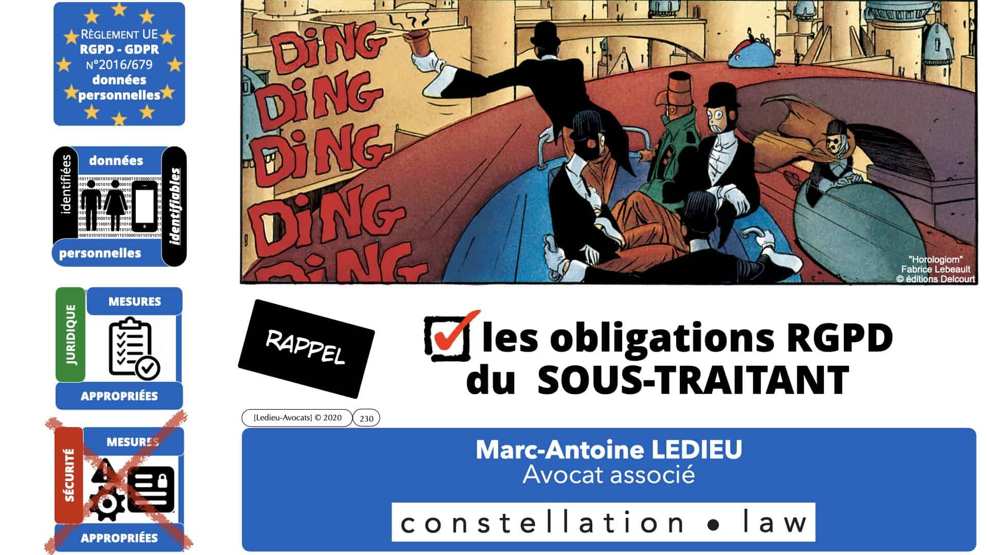 RGPD e-Privacy données personnelles jurisprudence formation Lamy Les Echos 10-02-2021 ©Ledieu-Avocats.230