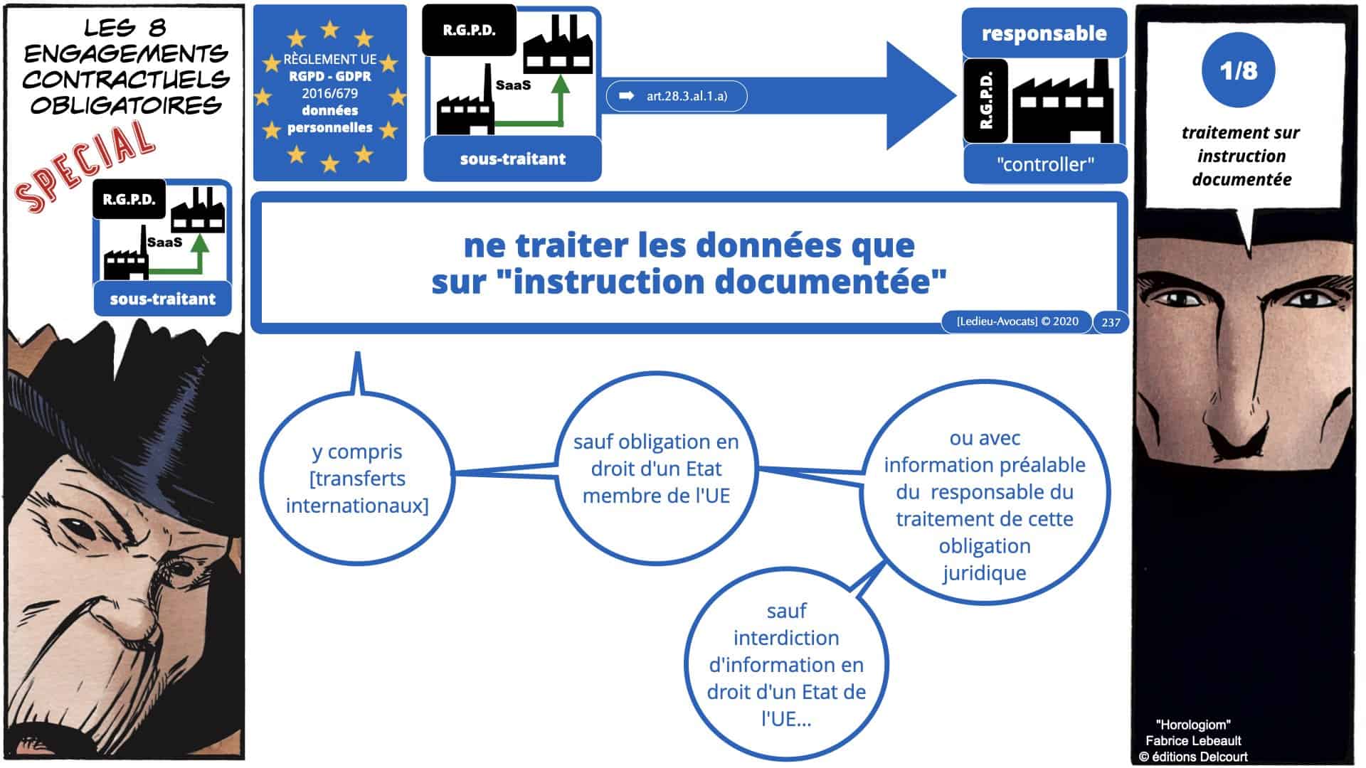RGPD e-Privacy données personnelles jurisprudence formation Lamy Les Echos 10-02-2021 ©Ledieu-Avocats.237
