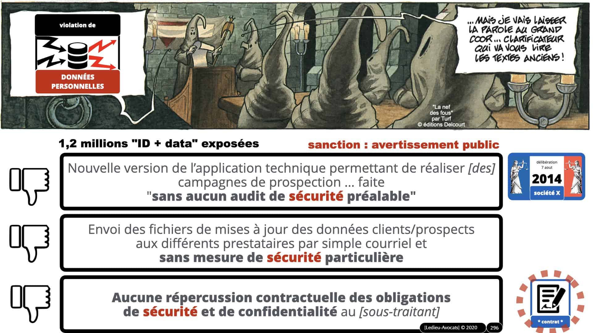 RGPD e-Privacy données personnelles jurisprudence formation Lamy Les Echos 10-02-2021 ©Ledieu-Avocats.296