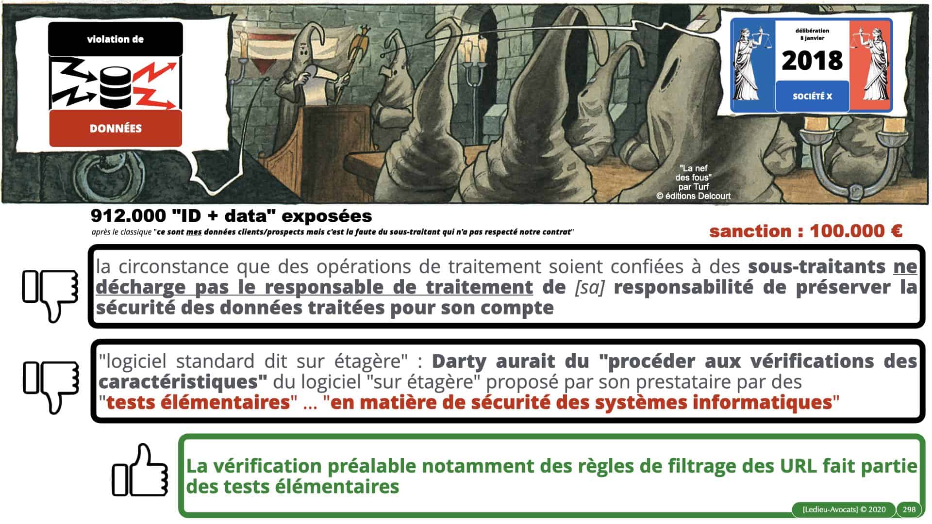 RGPD e-Privacy données personnelles jurisprudence formation Lamy Les Echos 10-02-2021 ©Ledieu-Avocats.298