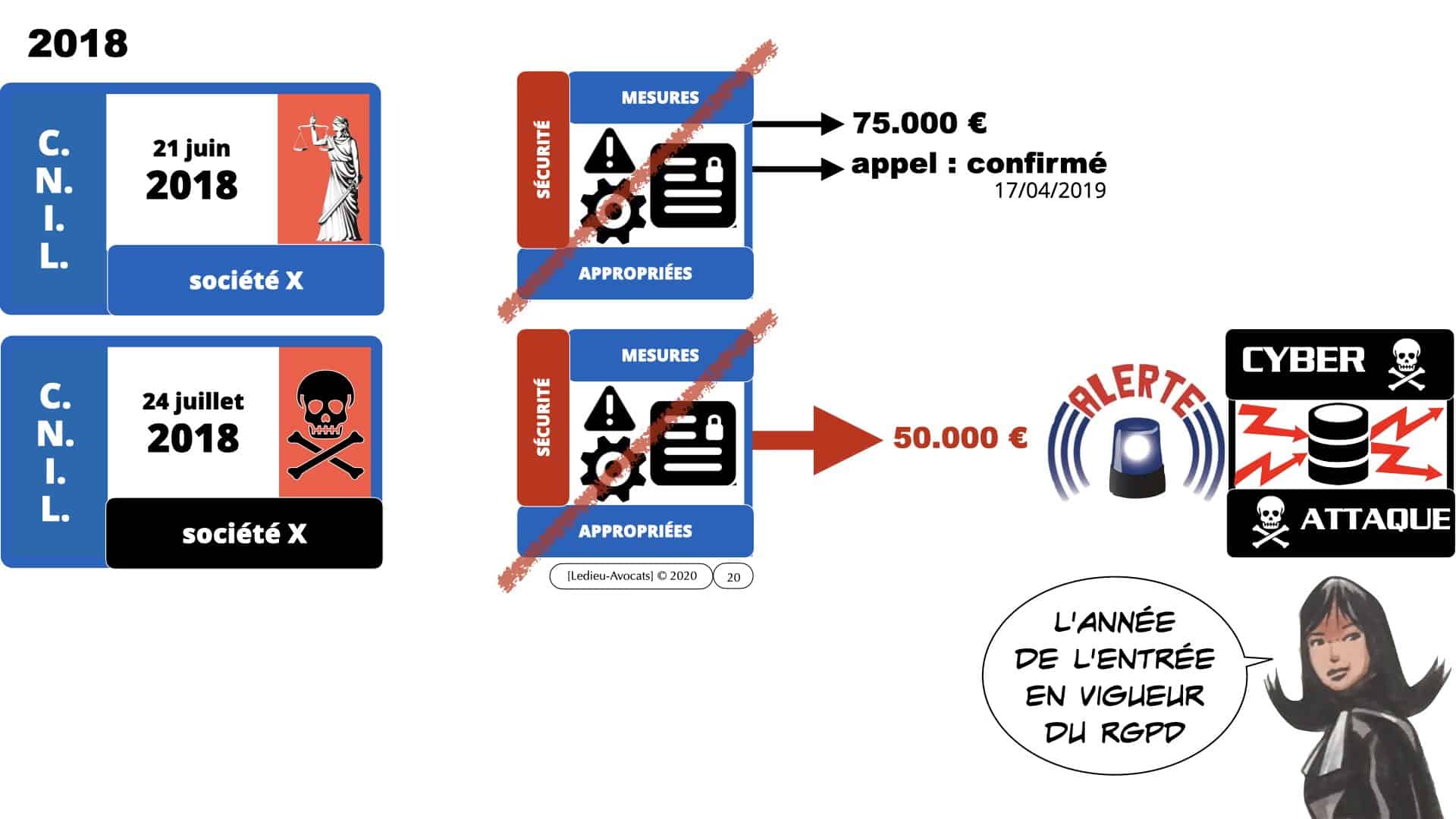 331 CYBER ATTAQUE malware vulnérabilité contrat BtoB © Ledieu-Avocats 30-03-2021 ***16:9***.020