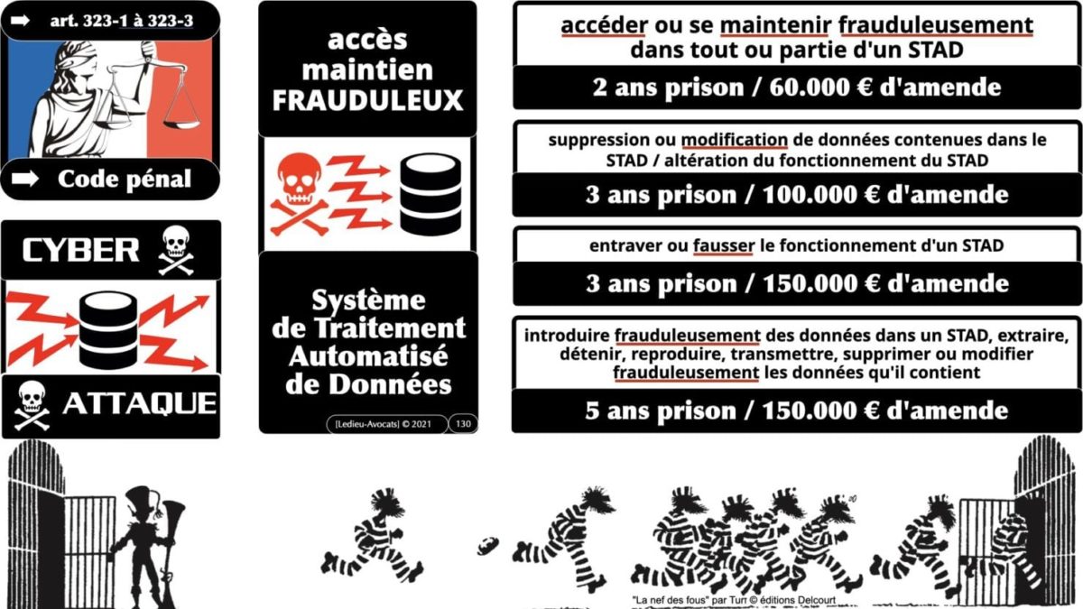 333 CYBER ATTAQUE responsabilité pénale civile contrat © Ledieu-Avocats 23-05-2021.130
