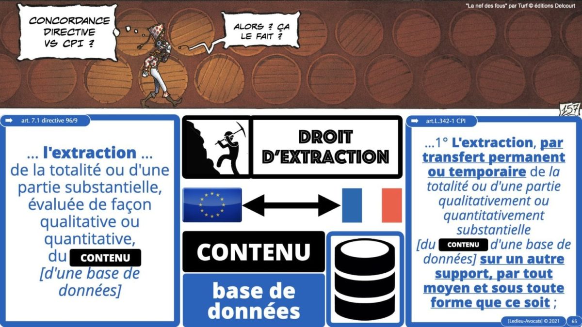 334 extraction indexation BASE DE DONNEES © Ledieu-avocat 24-05-2021.065