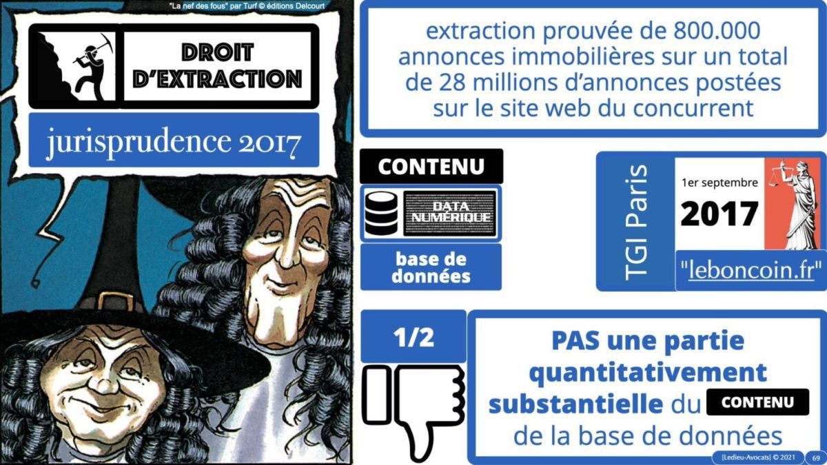 334 extraction indexation BASE DE DONNEES © Ledieu-avocat 24-05-2021.069