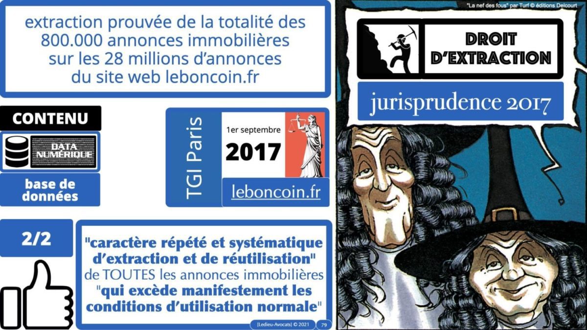 334 extraction indexation BASE DE DONNEES © Ledieu-avocat 24-05-2021.079