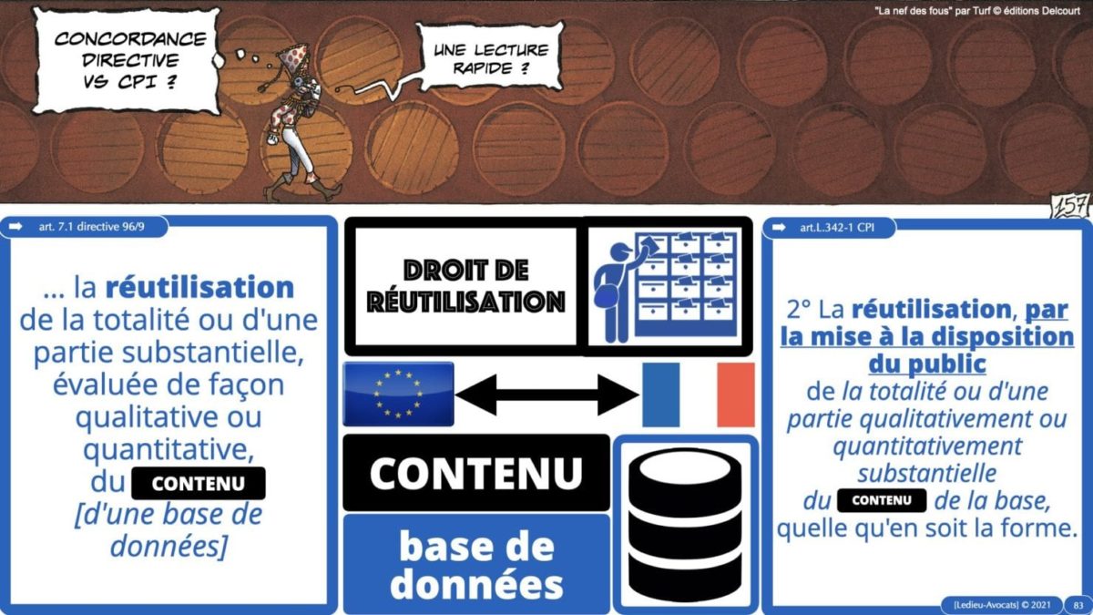 334 extraction indexation BASE DE DONNEES © Ledieu-avocat 24-05-2021.083