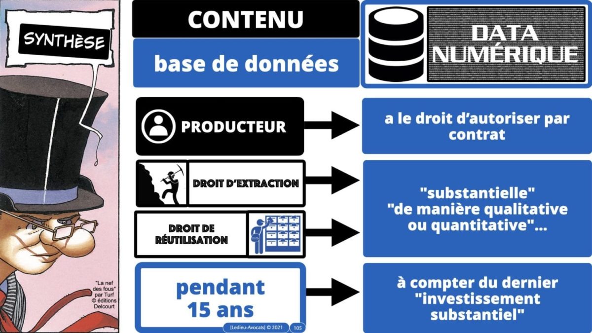 334 extraction indexation BASE DE DONNEES © Ledieu-avocat 24-05-2021.105